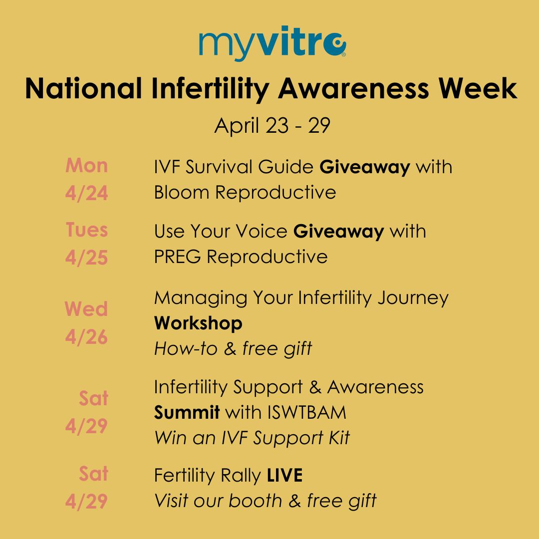  The Deluxe IVF Support Kit from MyVitro, Great IVF Gift, IVF  Organizer, 6 Products, IVF Must Haves